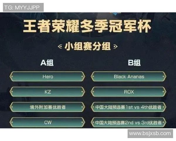 EDG在王者荣耀赛场上的运营策略分析与成败反思 EDG在王者荣耀赛场上的运营策略分析与成败反思