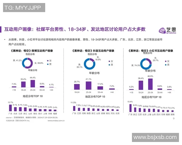 独家解析：WE力量对比及其在市场中的影响力分析