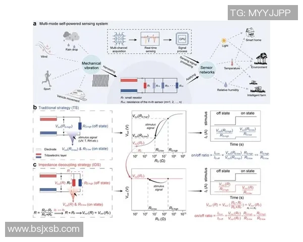 聚焦DOTA2V5战队灵活性战术解析与团队协作策略探讨 聚焦DOTA2V5战队灵活性战术解析与团队协作策略探讨