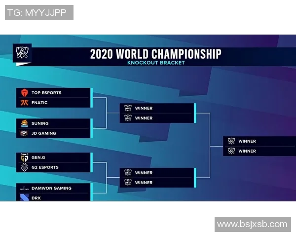 英雄联盟意识排行榜揭晓JDG战队荣登第八名引发热议 英雄联盟意识排行榜揭晓JDG战队荣登第八名引发热议
