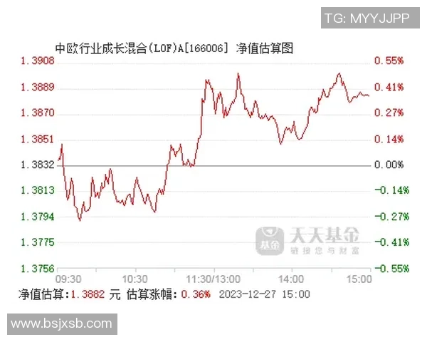 代怀博的成长之路与未来展望:从新生代到行业领军者的蜕变之旅 代怀博的成长之路与未来展望:从新生代到行业领军者的蜕变之旅